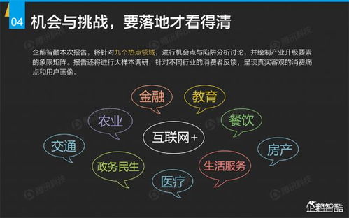 互联网思维下的营销战 跨界竞争与降维打击的生存法则